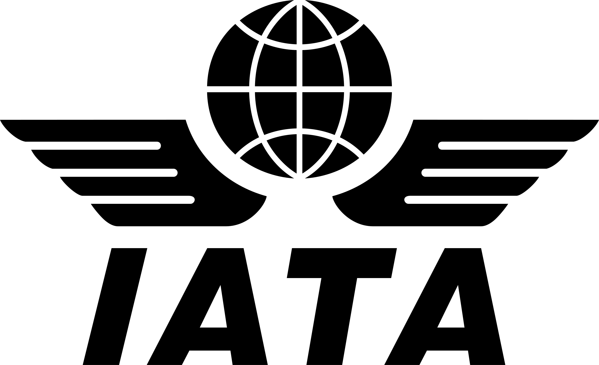 IATA Certified